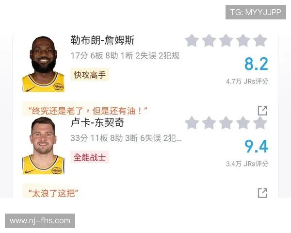 原创湖人险胜爵士！三核轰72分，艾顿伤退，替补难有得分贡献！